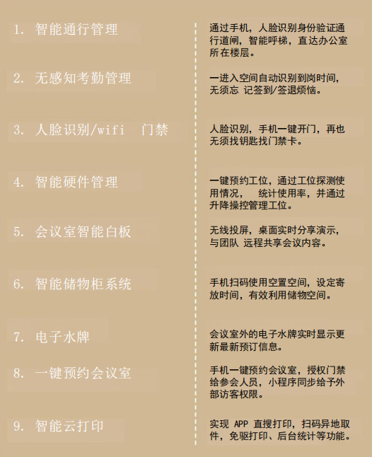 【設計案例】普照國康醫(yī)藥辦公室項目概念設計——以空間敘事，筑品牌基因(圖31)