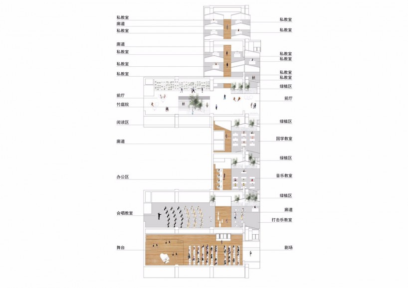 教育空間-音樂天地，親切、自然，更顯靈動(圖9)